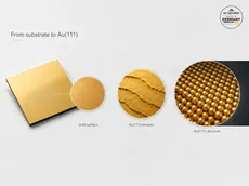 Visualisierung von einem arrandee Goldsubstrat zu Au(111)-Terrassen und atomarer Oberflächenstruktur