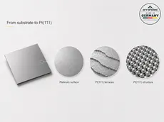 Repräsentative Visualisierung der Platinoberflächenmorphologie und atomaren Rauheit